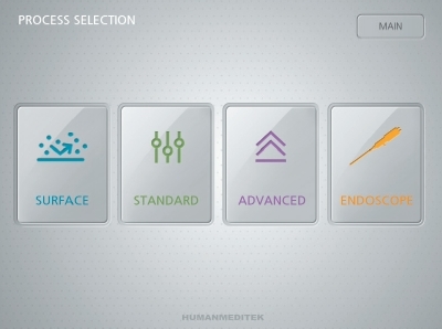 HUMAN MEDITEK HMTS-142SE