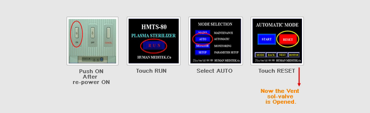 RESET-Emergency Stop(case2)