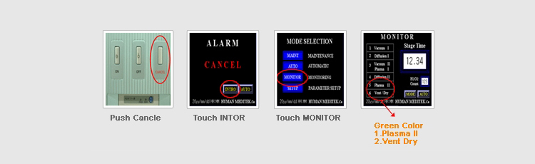 CANCLE - Emmergency Stop Button