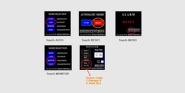 RESET-Emergency Stop(case1)